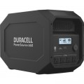 Duracell PowerSource 660 — 12V, 55Ah, Model# DR660PSS